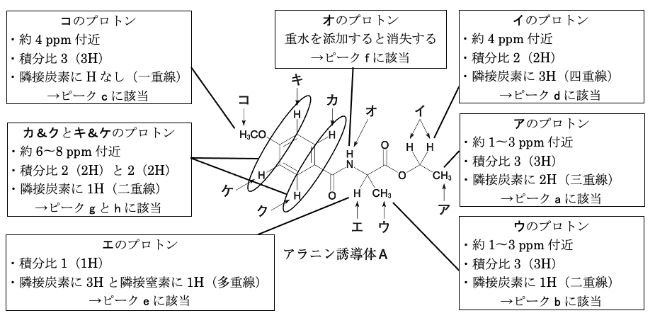 解説画像